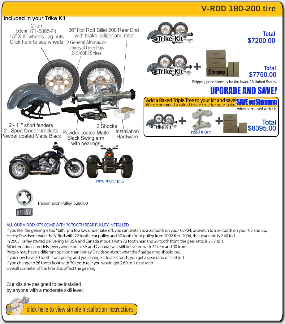 V-Rod Trike kit contents and pricing frankenstein trike kit for harley davidson V-Rod
